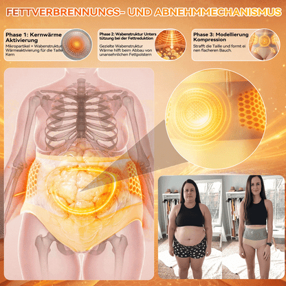 Offizieller Markenshop | 🍎🍎 PAURAJU® 2026 MORINGA UND BERBERIN 4-IN-1 MIKROKAPSELTE SHORTS FÜR FORMENDE UND FETTVERBRENNUNG