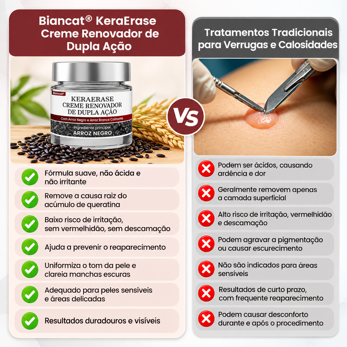 👑𝑳𝒐𝒋𝒂 𝑶𝒇𝒊𝒄𝒊𝒂𝒍 |🧨🧨Biancat® KeraErase Creme Renovador de Dupla Ação🌻